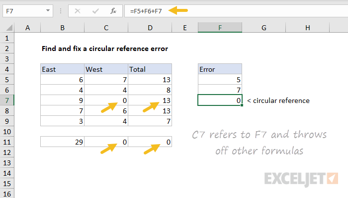 how-to-fix-a-circular-reference-error-excel-formula-exceljet